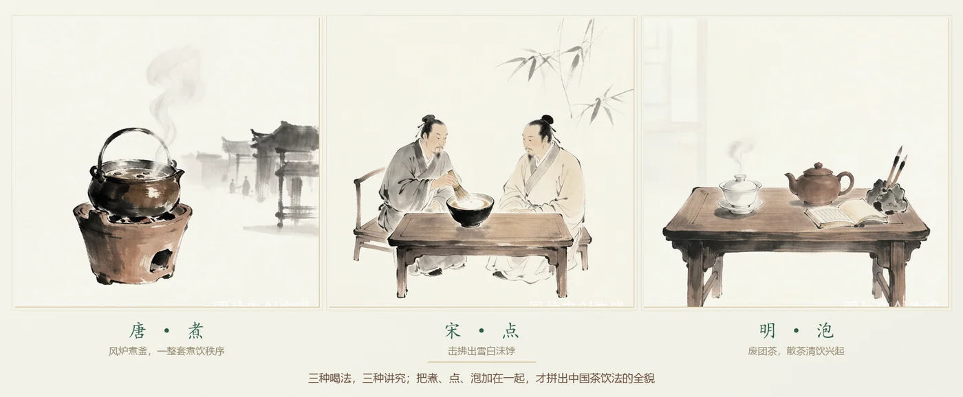 唐煮、宋点、明泡 · 拾荃制图(三朝饮茶示意)
